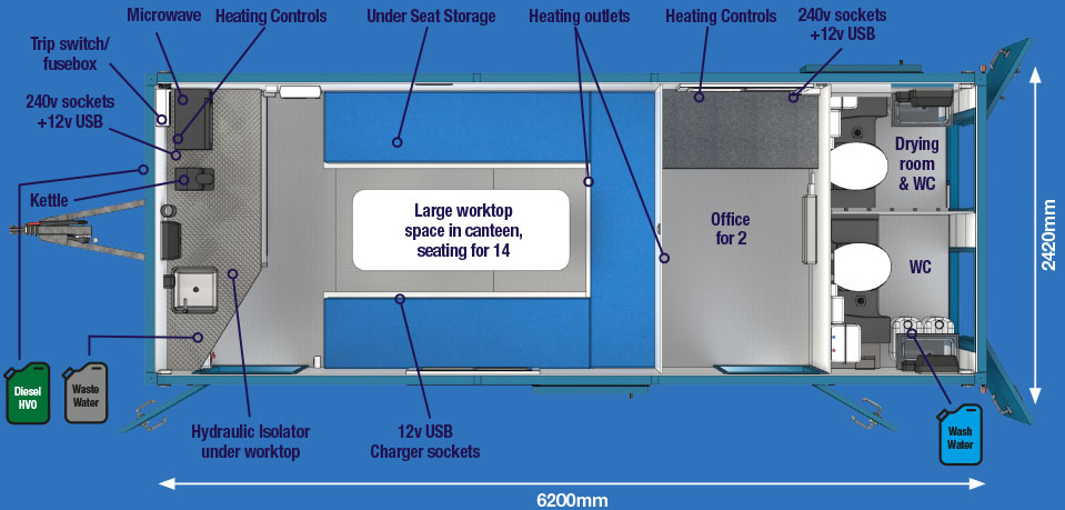 12 person welfare unit